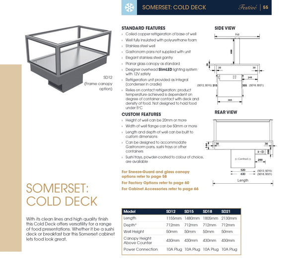 Festive Somerset Cold Deck 1805 - 5 Pan Cold Food Display