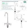 3Monkeez T-3MDHG12 - Dual Bench Mount Body with Gooseneck Swivel 12" Spout