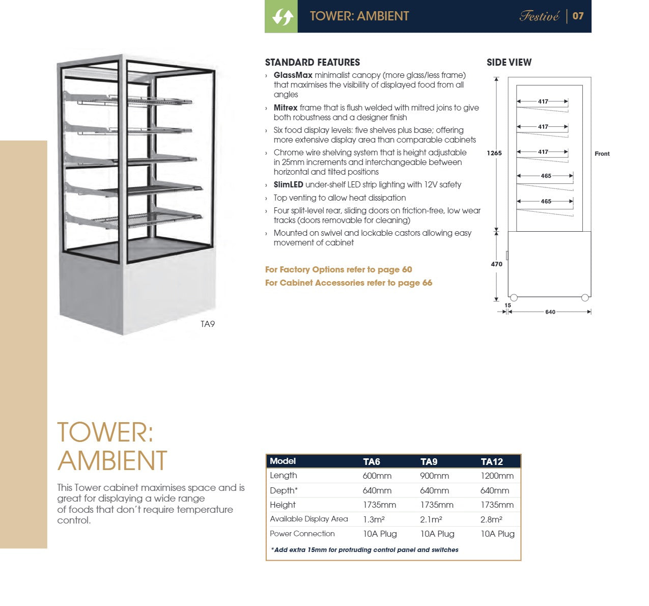 Festive Tower Ambient 900 - Ambient Display