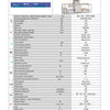 Eurowash E-Line EW900 - Pass Through Dishwasher