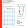 Metro Max Q MAXQ.5T74.2472 - 5 Tier Shelving