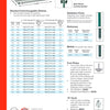 Metro Super Erecta NK3.M4T68.1848 - Mobile 4 Tier Wire Shelving