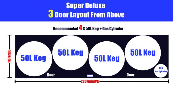 Kegs Off Tap KegMaster Super Deluxe Triple Door Kegerator - Under Counter Keg Fridge